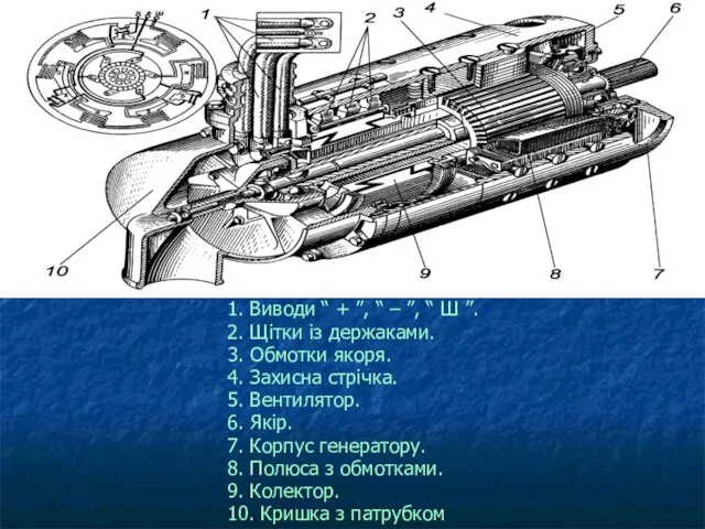 1. Виводи “ + ”, “ – ”, “ Ш ”.