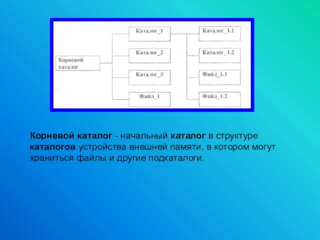 Корневой каталог - начальный каталог в структуре каталогов устройства внешней памяти,