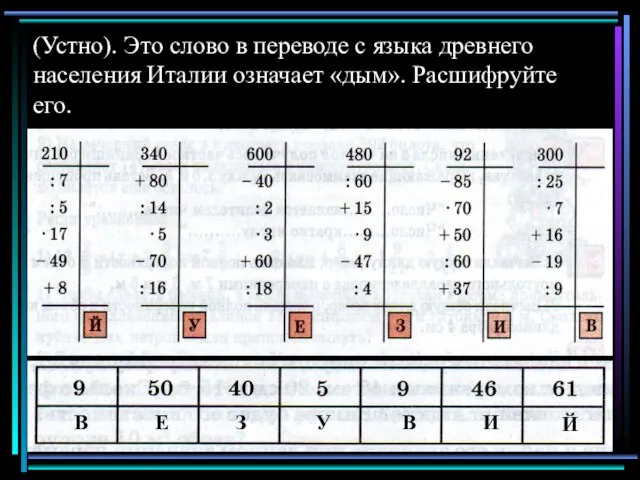 (Устно). Это слово в переводе с языка древнего населения Италии означает