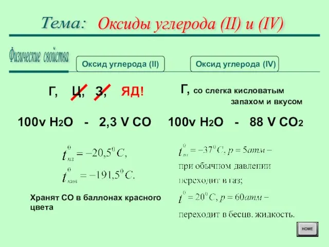 Оксиды углерода (II) и (IV) Тема: Физические свойства Оксид углерода (II)