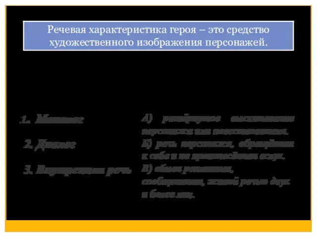 Речевая характеристика героя – это средство художественного изображения персонажей. Совместите типы речевой характеристики с соответствующими определениями.