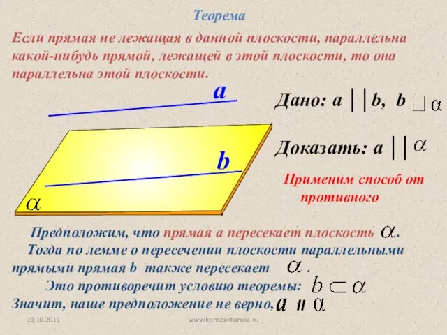 Дано: a ││b, b Доказать: a ││ a b Теорема Если