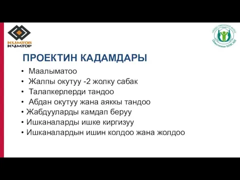 ПРОЕКТИН КАДАМДАРЫ Маалыматоо Жалпы окутуу -2 жолку сабак Талапкерлерди тандоо Абдан