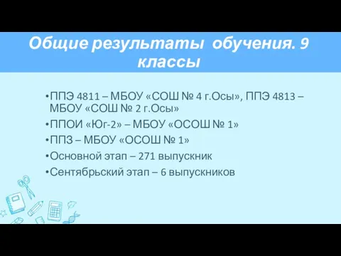 Общие результаты обучения. 9 классы ППЭ 4811 – МБОУ «СОШ №