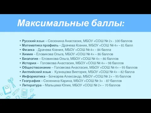 Максимальные баллы: Русский язык – Сесюнина Анастасия, МБОУ «СОШ № 2»