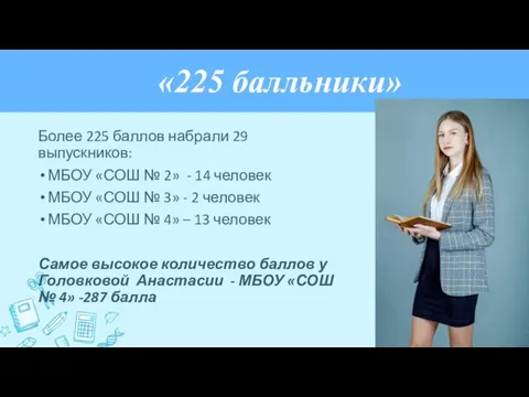 «225 балльники» Более 225 баллов набрали 29 выпускников: МБОУ «СОШ №