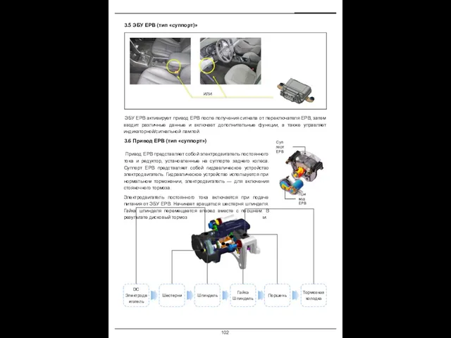 3.5 ЭБУ EPB (тип «суппорт)» ЭБУ EPB активирует привод EPB после
