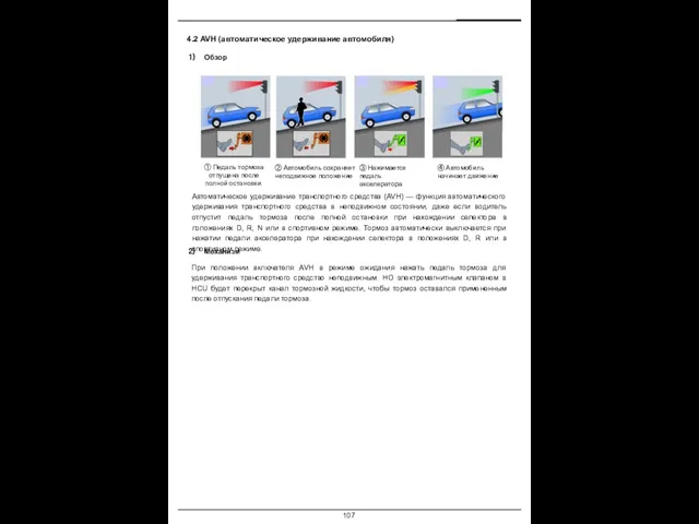 4.2 AVH (автоматическое удерживание автомобиля) Обзор Механизм Автоматическое удерживание транспортного средства