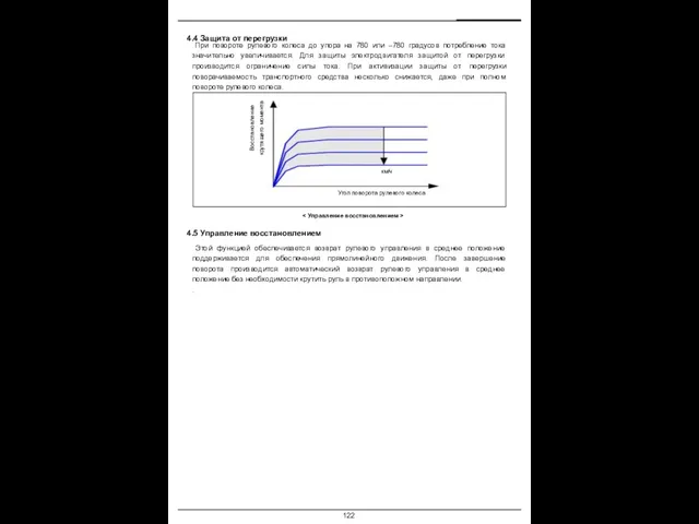 4.4 Защита от перегрузки При повороте рулевого колеса до упора на