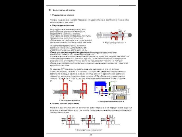 Магистральный клапан Редукционный клапан Клапан, предназначенный для поддержания гидравлического давления на