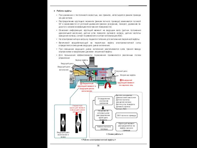 Работа муфты При движении с постоянной скоростью, как правило, используется режим