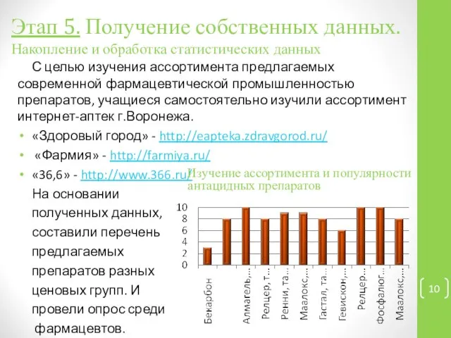 Этап 5. Получение собственных данных. Накопление и обработка статистических данных С