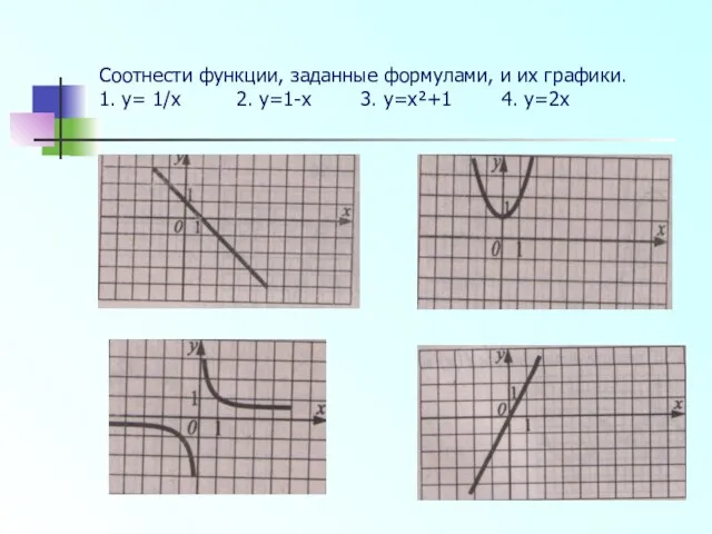 Соотнести функции, заданные формулами, и их графики. 1. y= 1/x 2. y=1-x 3. y=x²+1 4. y=2x