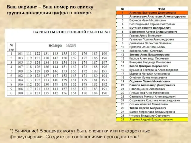 Ваш вариант – Ваш номер по списку группы-последняя цифра в номере.