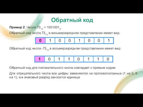 Пример 2. Число 7310 = 10010012. Обратный код числа 7310 в