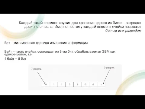 Каждый такой элемент служит для хранения одного из битов - разрядов