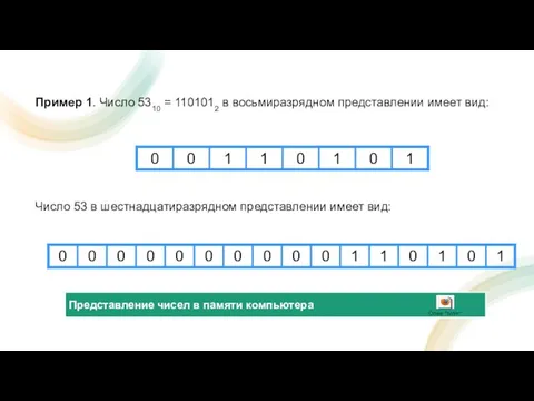 Пример 1. Число 5310 = 1101012 в восьмиразрядном представлении имеет вид: