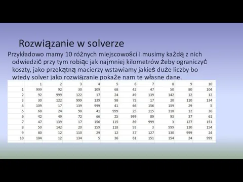 Rozwiązanie w solverze Przykładowo mamy 10 różnych miejscowości i musimy każdą