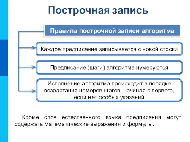 Построчная запись Кроме слов естественного языка предписания могут содержать математические выражения