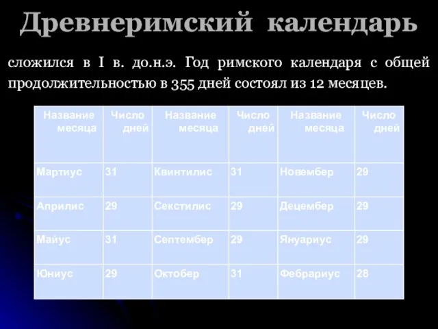 сложился в I в. до.н.э. Год римского календаря с общей продолжительностью