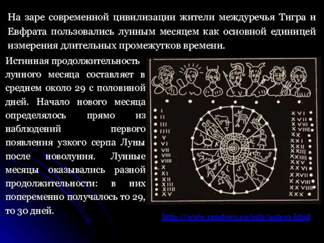 Истинная продолжительность лунного месяца составляет в среднем около 29 с половиной