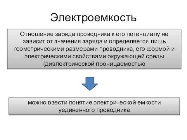 Электроемкость Отношение заряда проводника к его потенциалу не зависит от значения