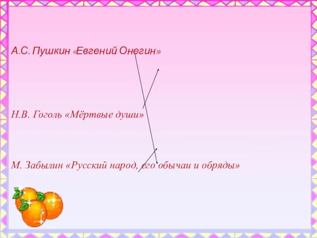 А.С. Пушкин «Евгений Онегин» Н.В. Гоголь «Мёртвые души» М. Забылин «Русский