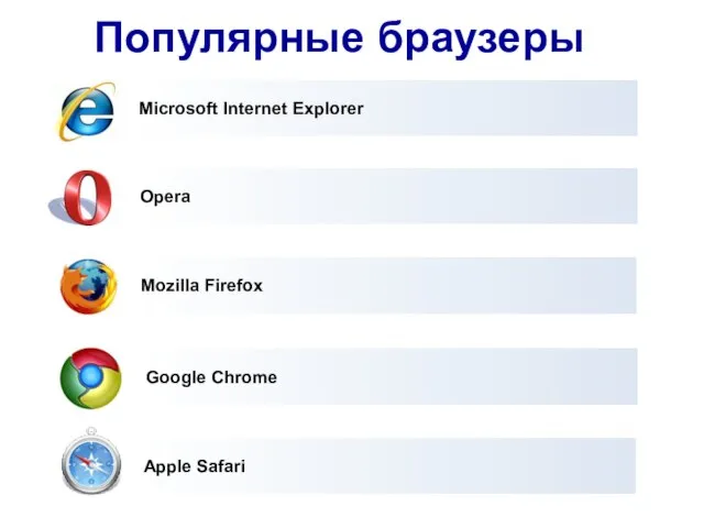 Популярные браузеры Microsoft Internet Explorer Opera Mozilla Firefox Google Chrome Apple Safari