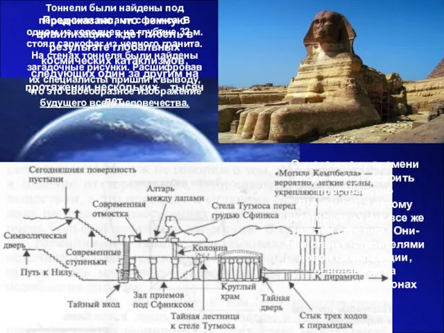 Тоннели были найдены под передними лапами сфинкса. В одном из колодцев
