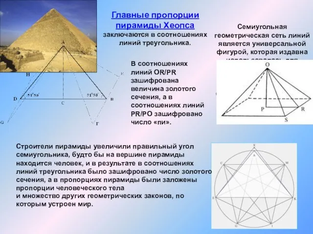 Семиугольная геометрическая сеть линий является универсальной фигурой, которая издавна использовалась для