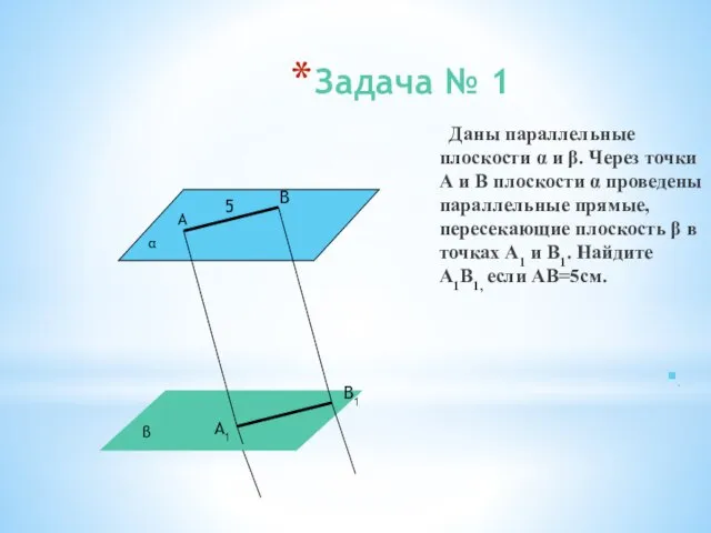Задача № 1 Даны параллельные плоскости α и β. Через точки