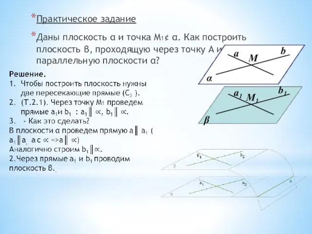 Практическое задание Даны плоскость α и точка М1¢ α. Как построить