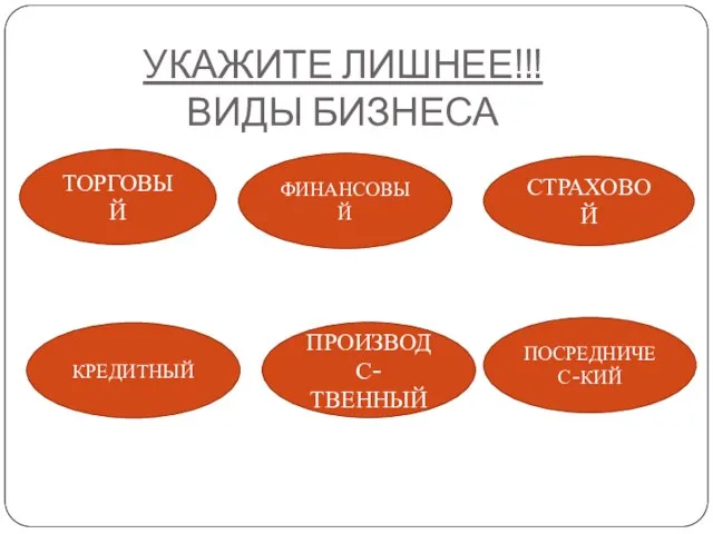 УКАЖИТЕ ЛИШНЕЕ!!! ВИДЫ БИЗНЕСА ТОРГОВЫЙ ФИНАНСОВЫЙ СТРАХОВОЙ КРЕДИТНЫЙ ПРОИЗВОДС-ТВЕННЫЙ ПОСРЕДНИЧЕС-КИЙ