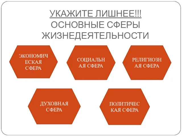 УКАЖИТЕ ЛИШНЕЕ!!! ОСНОВНЫЕ СФЕРЫ ЖИЗНЕДЕЯТЕЛЬНОСТИ ЭКОНОМИЧЕСКАЯ СФЕРА СОЦИАЛЬНАЯ СФЕРА РЕЛИГИОЗНАЯ СФЕРА ДУХОВНАЯ СФЕРА ПОЛИТИЧЕСКАЯ СФЕРА