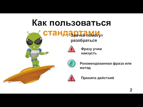 Как пользоваться стандартами Значки помогут разобраться Фразу учим наизусть Рекомендованная фраза или метод Правила действий