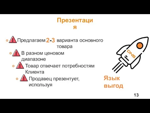 Презентация В разном ценовом диапазоне Товар отвечает потребностям Клиента Продавец презентует, используя Язык выгод