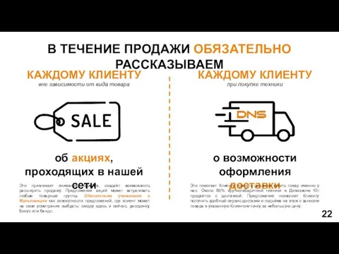 В ТЕЧЕНИЕ ПРОДАЖИ ОБЯЗАТЕЛЬНО РАССКАЗЫВАЕМ о возможности оформления доставки об акциях,