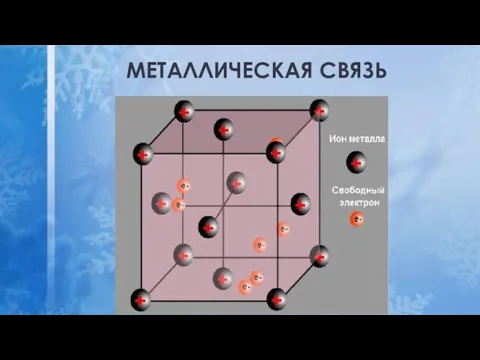 МЕТАЛЛИЧЕСКАЯ СВЯЗЬ