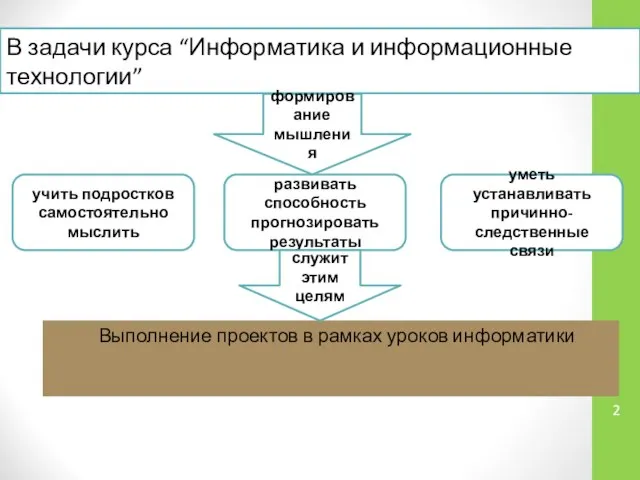 В задачи курса “Информатика и информационные технологии” Выполнение проектов в рамках