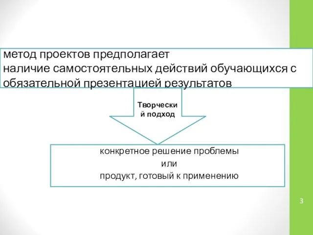 метод проектов предполагает наличие самостоятельных действий обучающихся с обязательной презентацией результатов