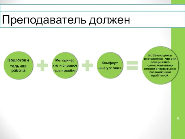 Критерии оценки работы Преподаватель должен