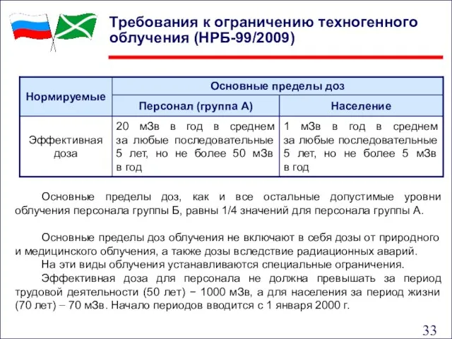 Основные пределы доз, как и все остальные допустимые уровни облучения персонала