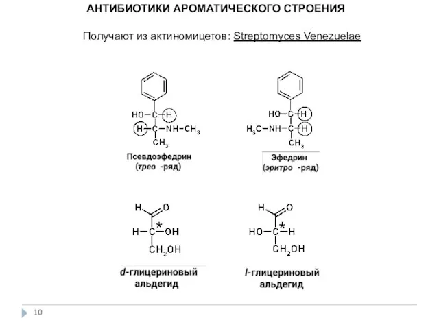 АНТИБИОТИКИ АРОМАТИЧЕСКОГО СТРОЕНИЯ Получают из актиномицетов: Streptomyces Venezuelae