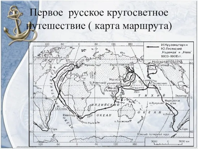 Первое русское кругосветное путешествие ( карта маршрута)
