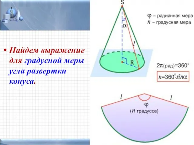 Найдем выражение для градусной меры угла развертки конуса.