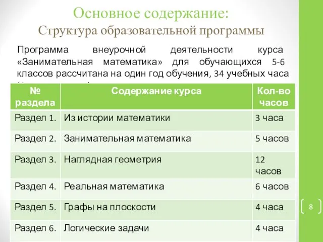 Основное содержание: Структура образовательной программы Программа внеурочной деятельности курса «Занимательная математика»