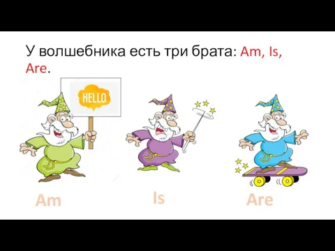 У волшебника есть три брата: Am, Is, Are. Am Is Are