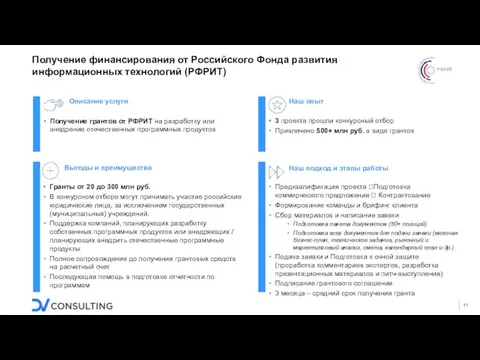 Получение финансирования от Российского Фонда развития информационных технологий (РФРИТ) Получение грантов