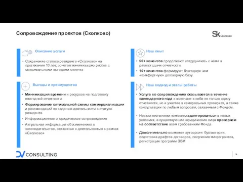 Сопровождение проектов (Сколково) Сохранение статуса резидента «Сколково» на протяжении 10 лет,