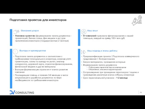 Подготовка проектов для инвесторов Упаковка проектов (формирование пакета документов - презентаций,